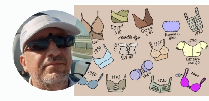 Ako si vybrať správnu podprsenku